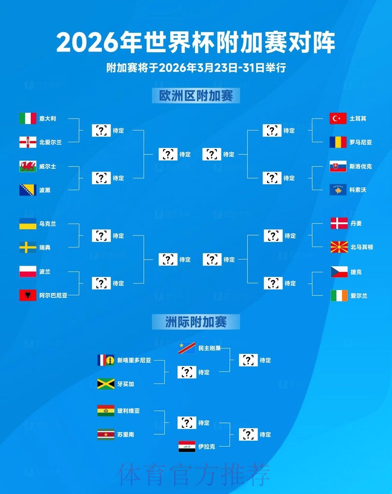 如何选择最靠谱的世界杯下注平台？