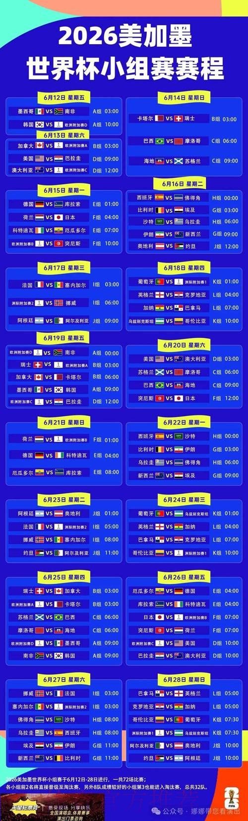 2026年世界杯直播时间及完整赛程表